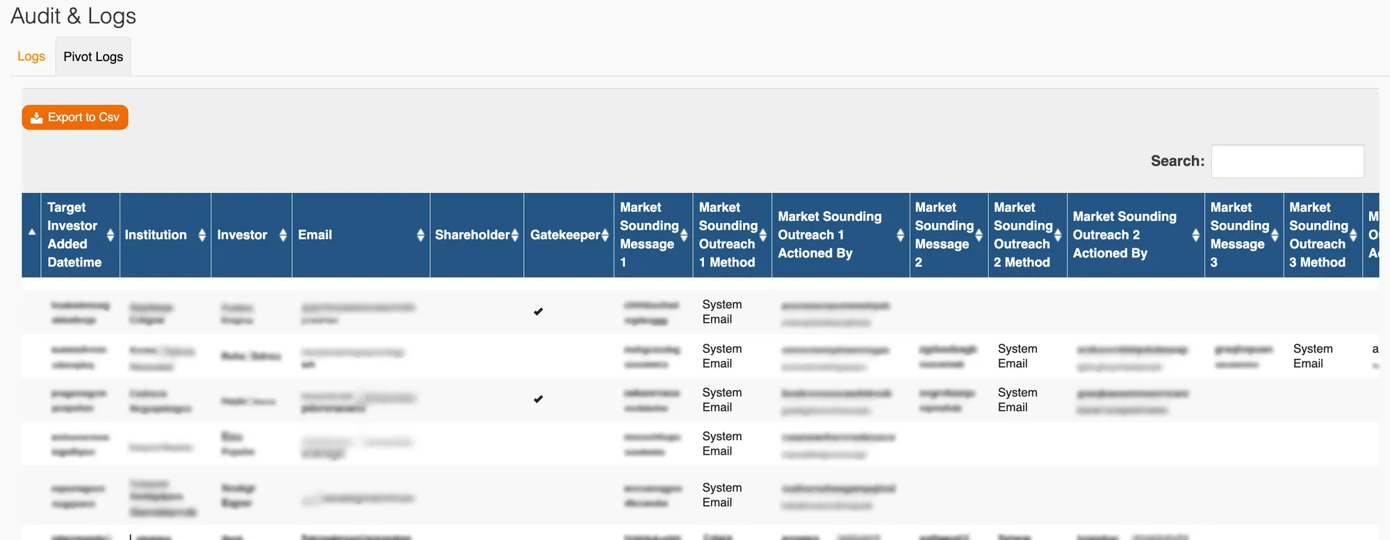 DealBridge's audit log for a completed placing: every approach, method and wall-cross listed against a named user; client details blurred