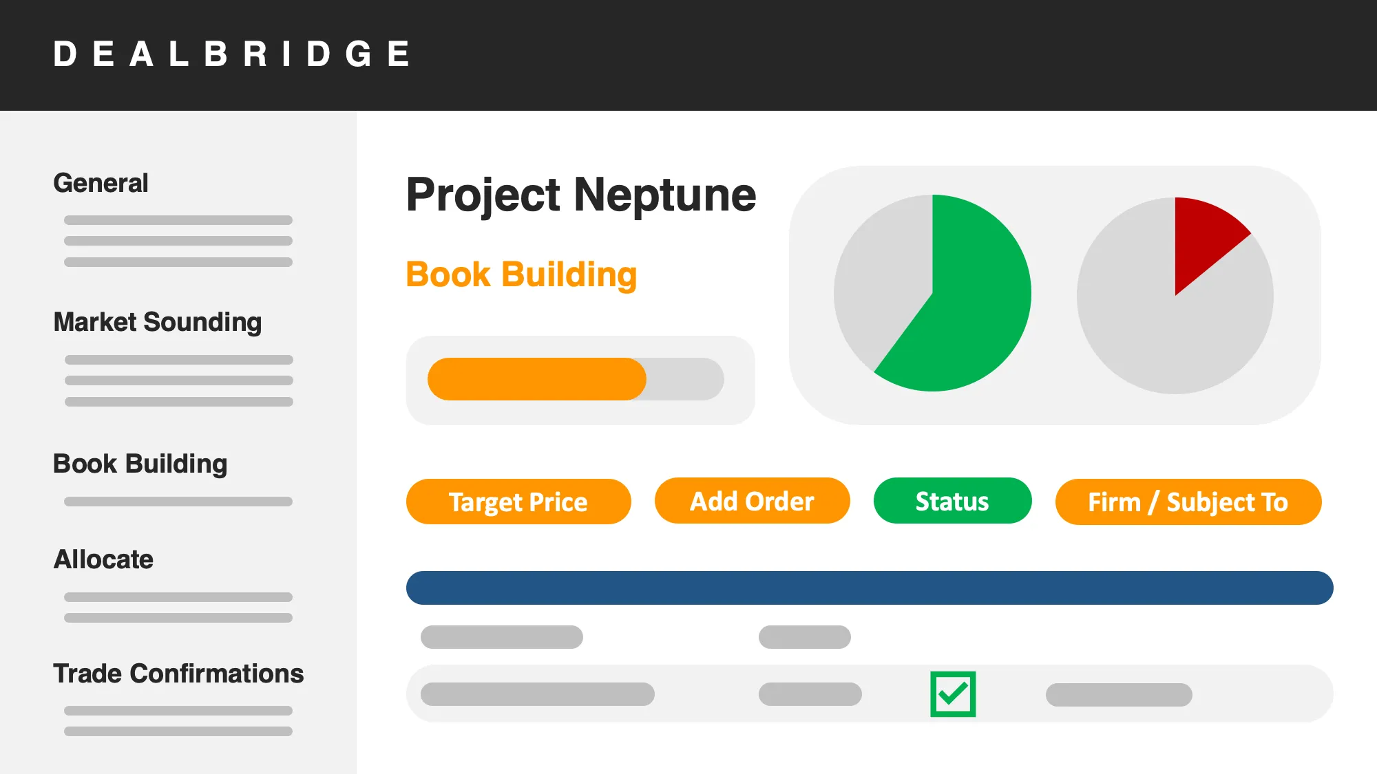 DealBridge bookbuilding screen, showing book cover and order status for a placing
