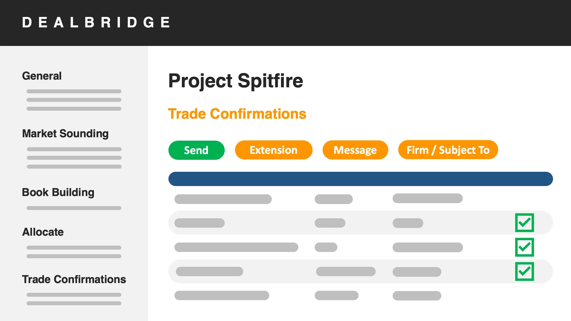 DealBridge trade confirmations screen, with confirmation emails ready to send